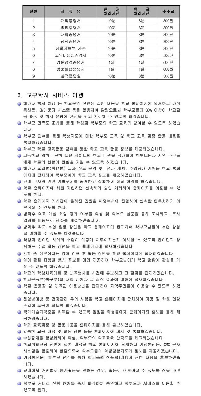교육서비스 표준헌장5